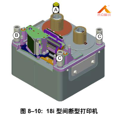 間斷型熱轉印打碼機